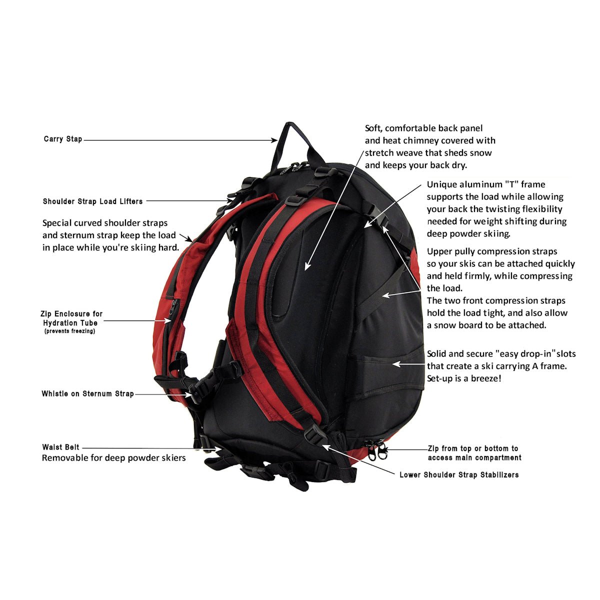 27 or 32 Liter Glide Ski Pack